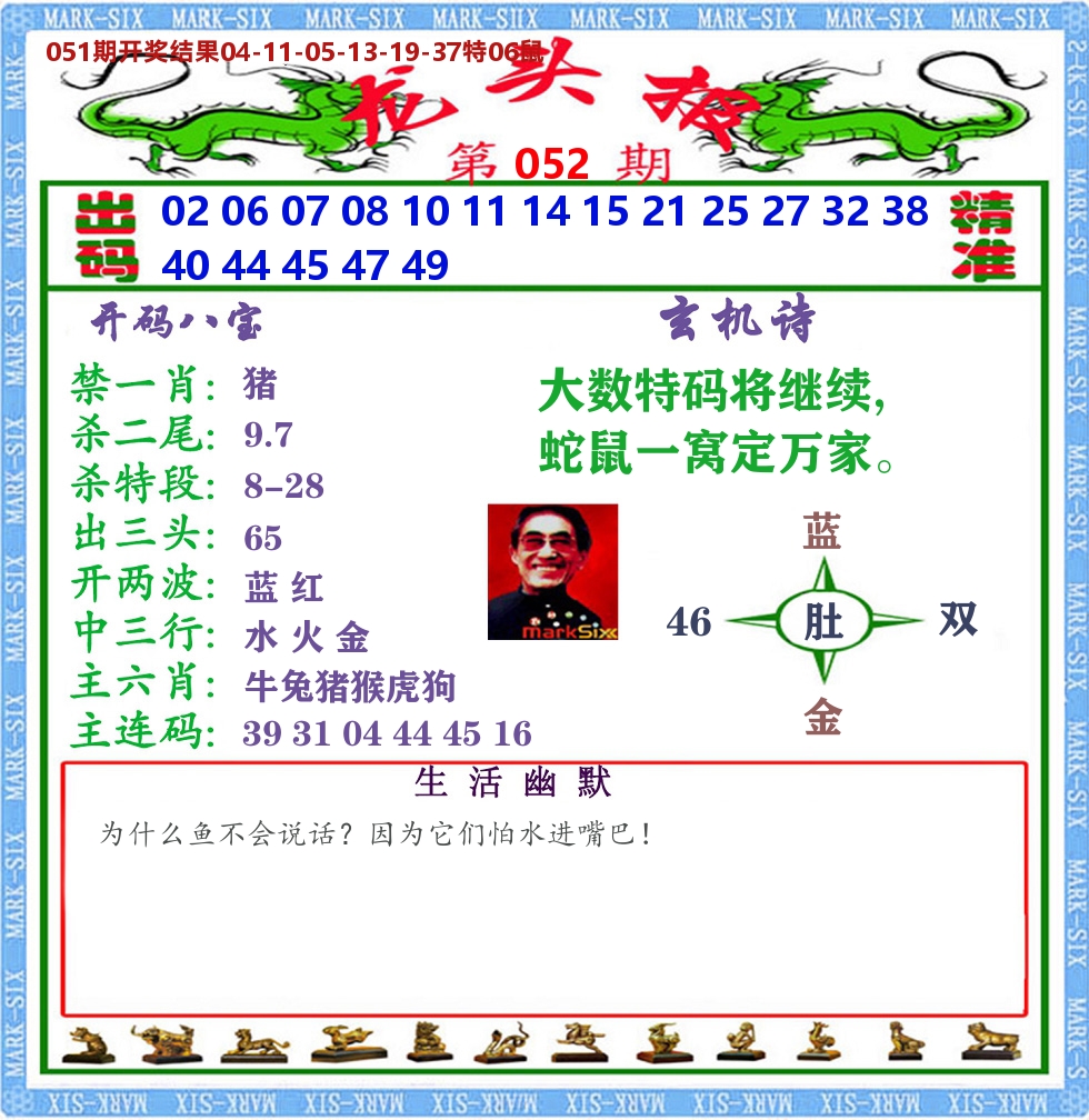 澳门龙头报 第52期