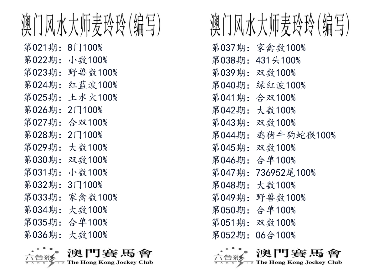 港麦大师 第52期