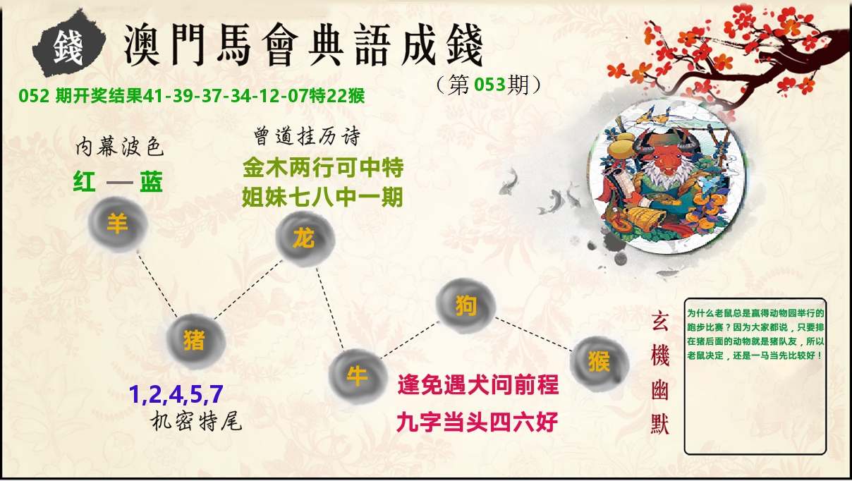 典语成钱 第53期