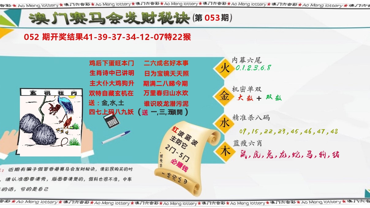发财秘诀 第53期