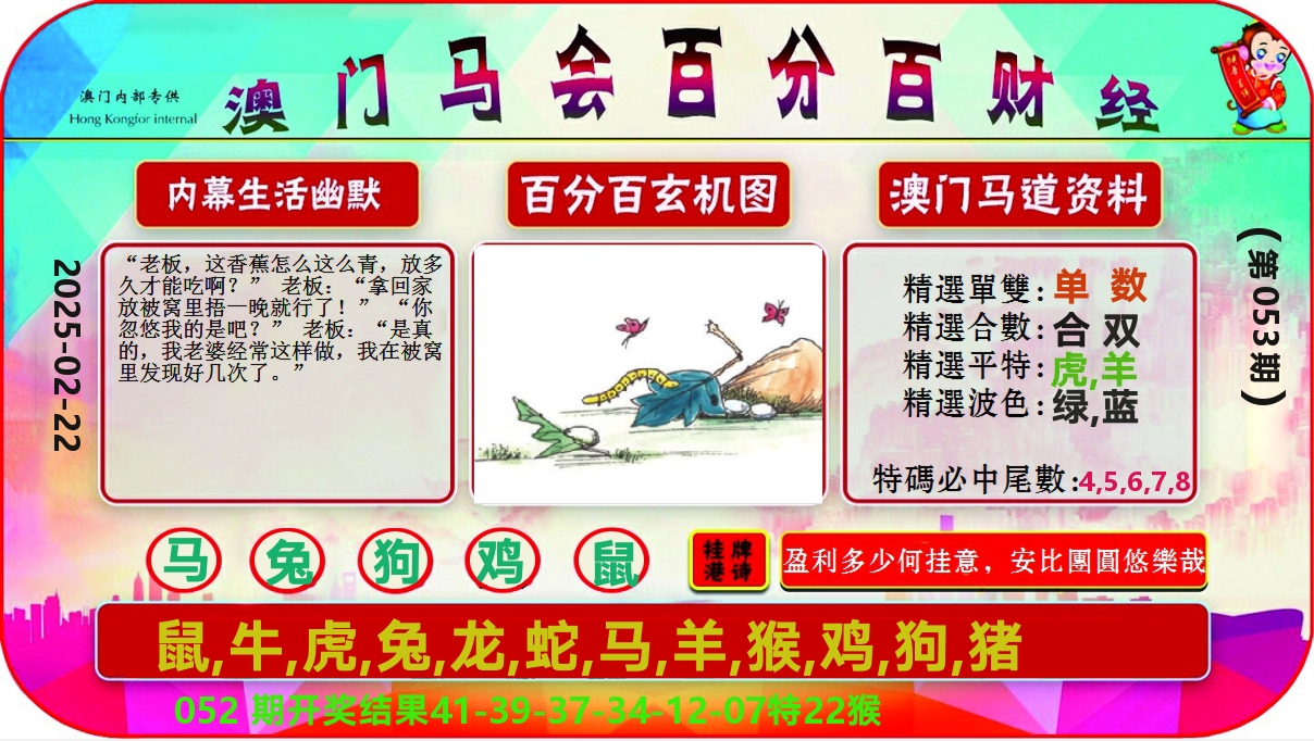 百分百财经 第53期