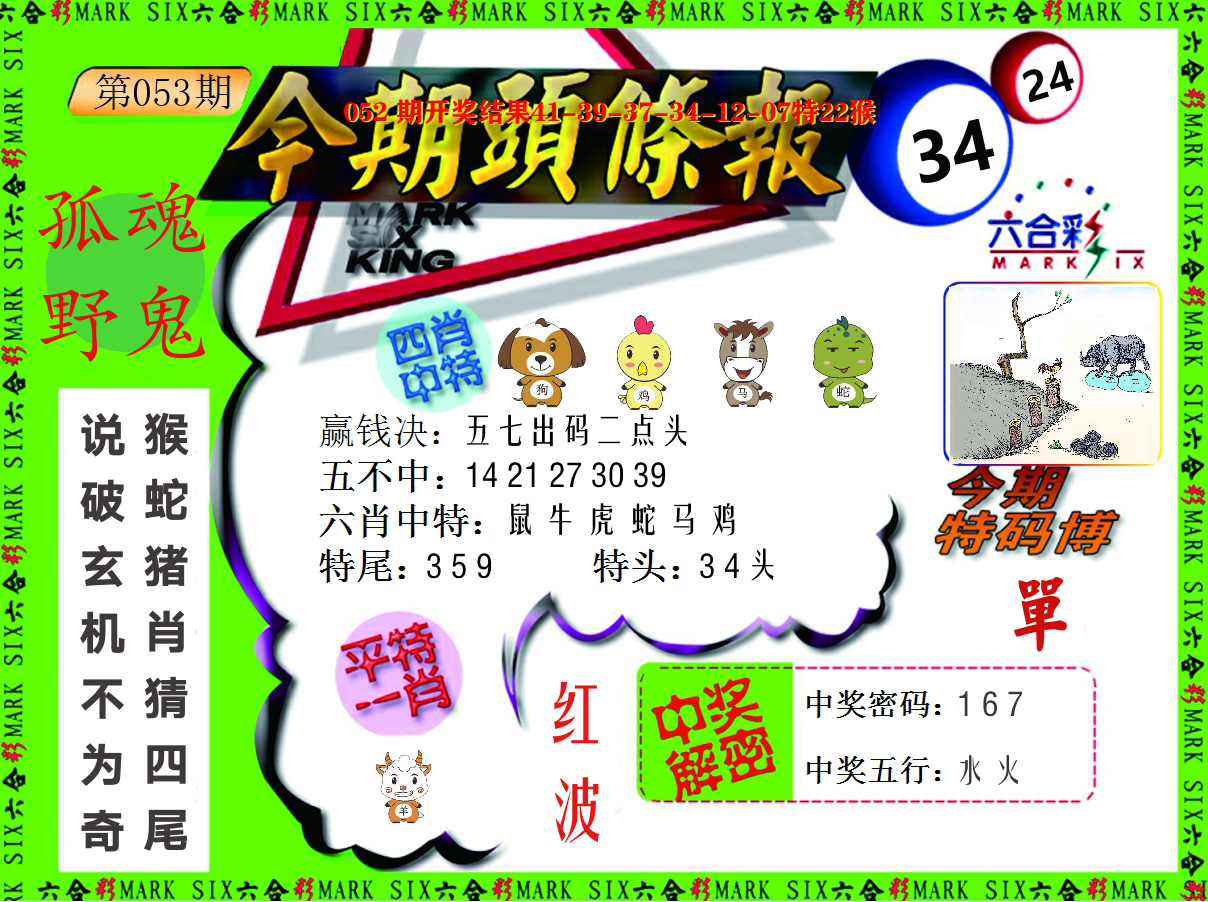 今期头条报 第53期
