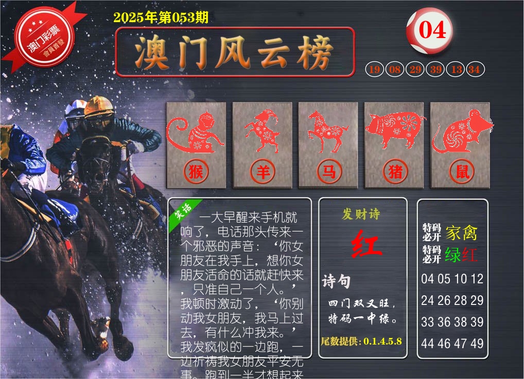 澳门风云榜 第53期