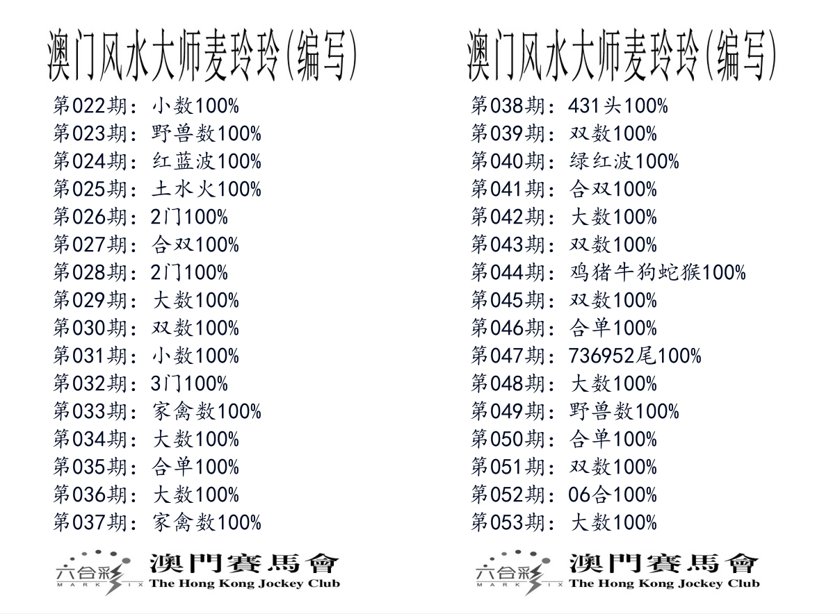 港麦大师 第53期
