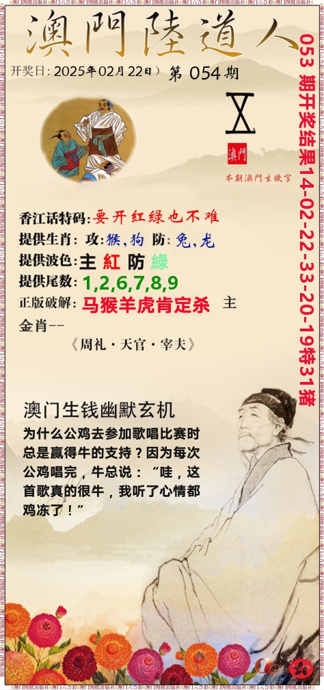 澳门陆道人 第54期