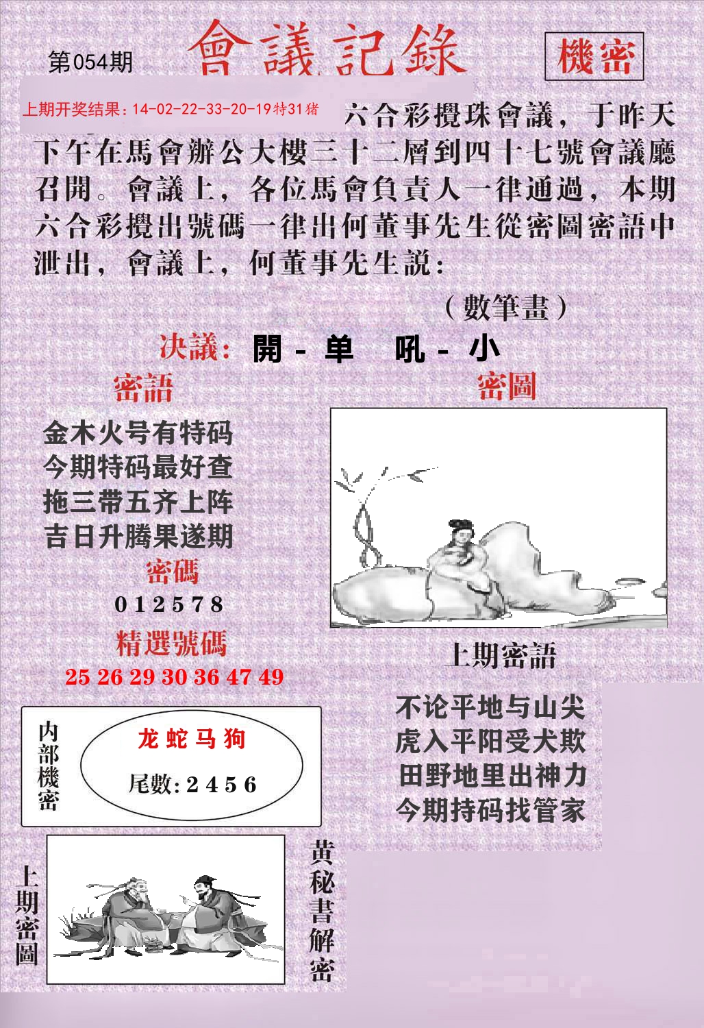 会议记录 第54期