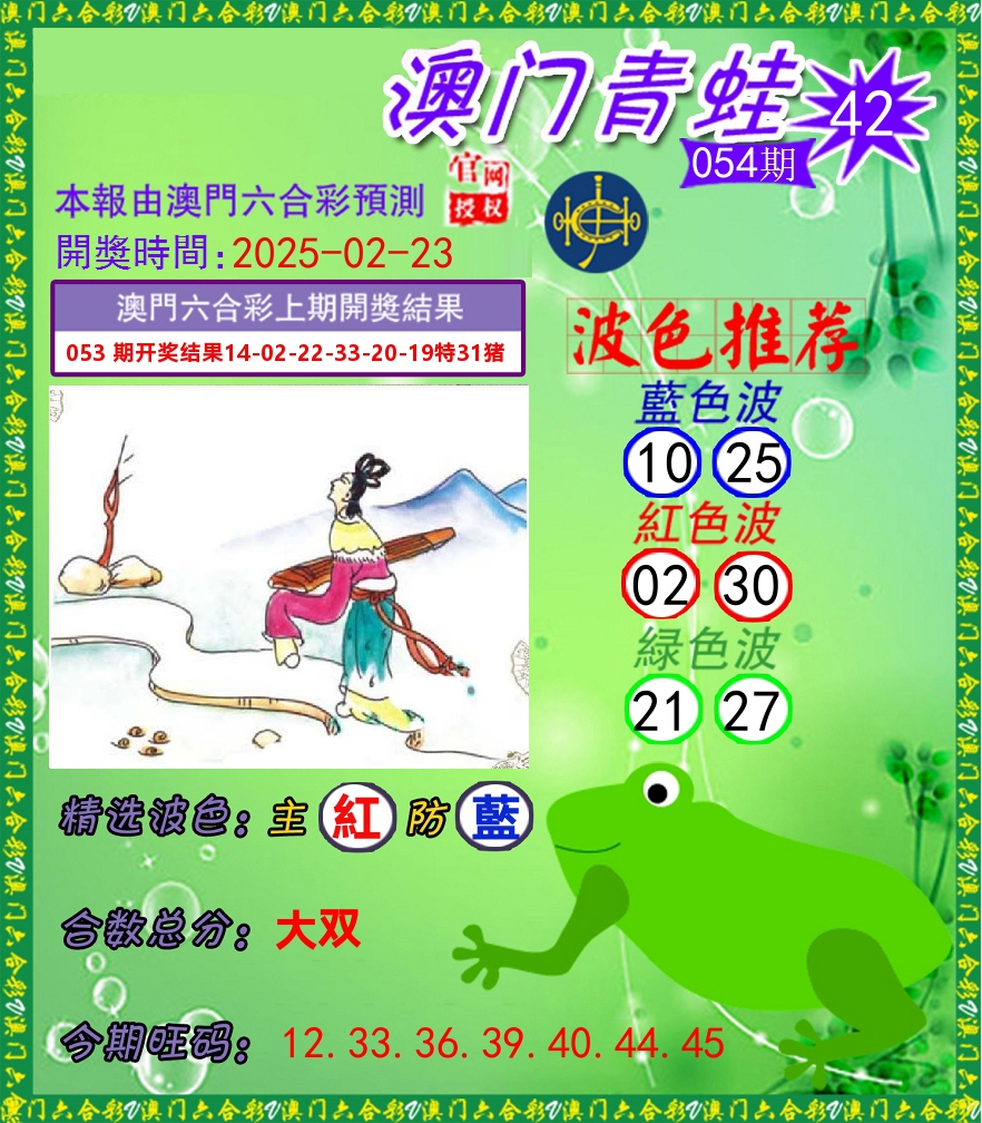 青蛙系列42 第54期