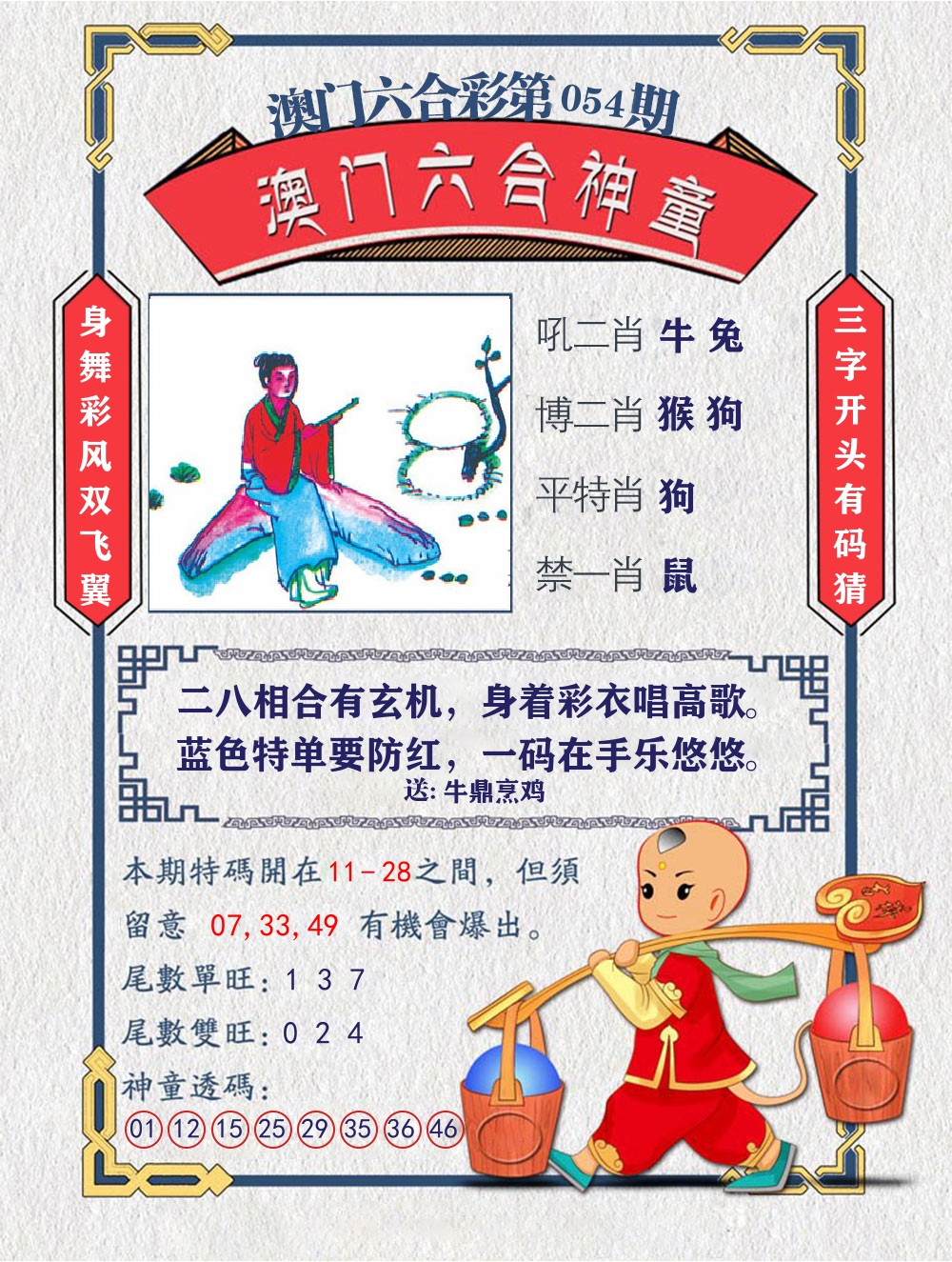 六合神童 第54期