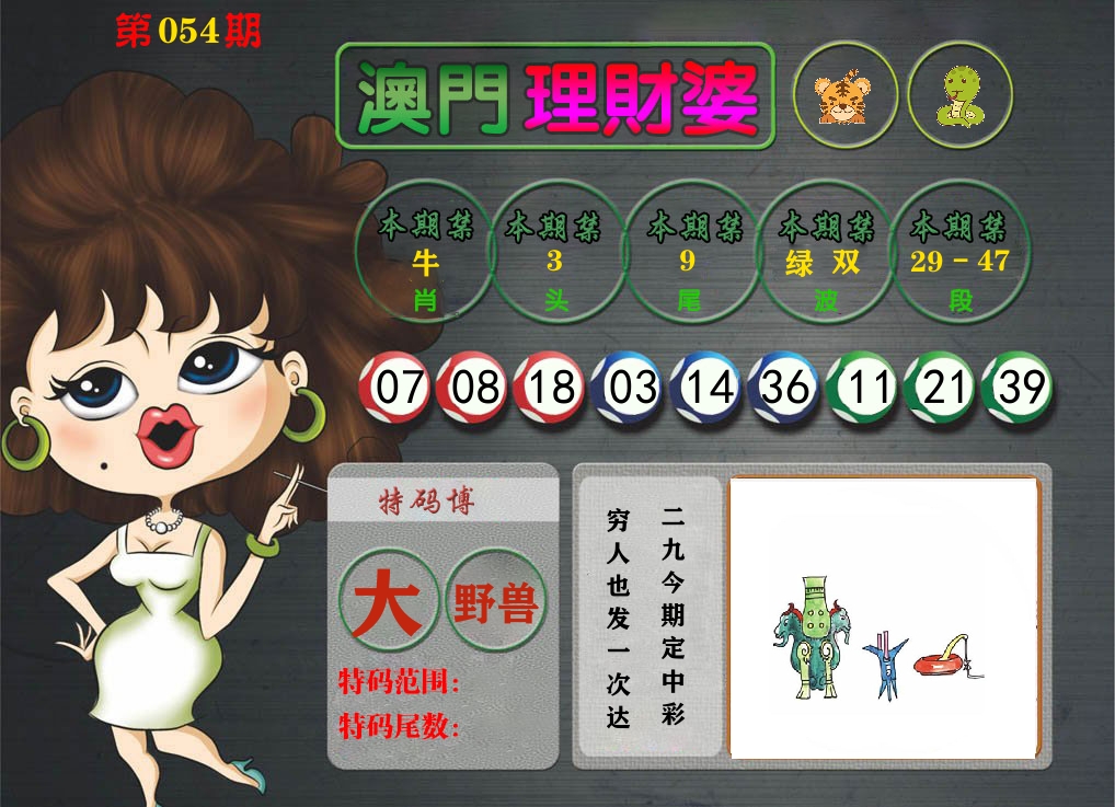 理财婆 第54期