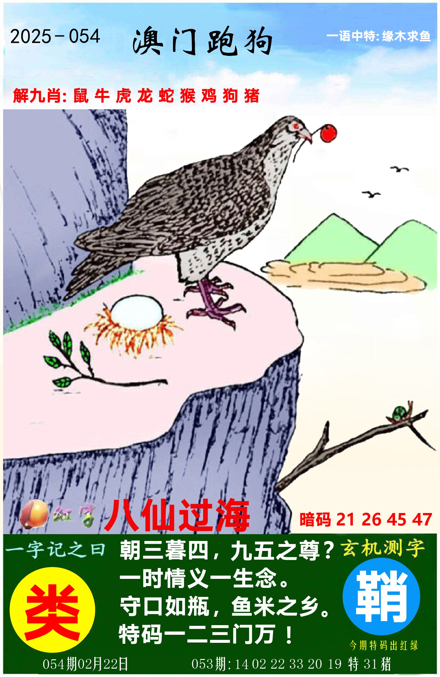 澳门跑狗图 第54期