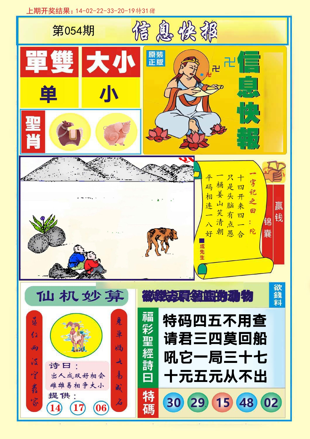 信息快报 第54期