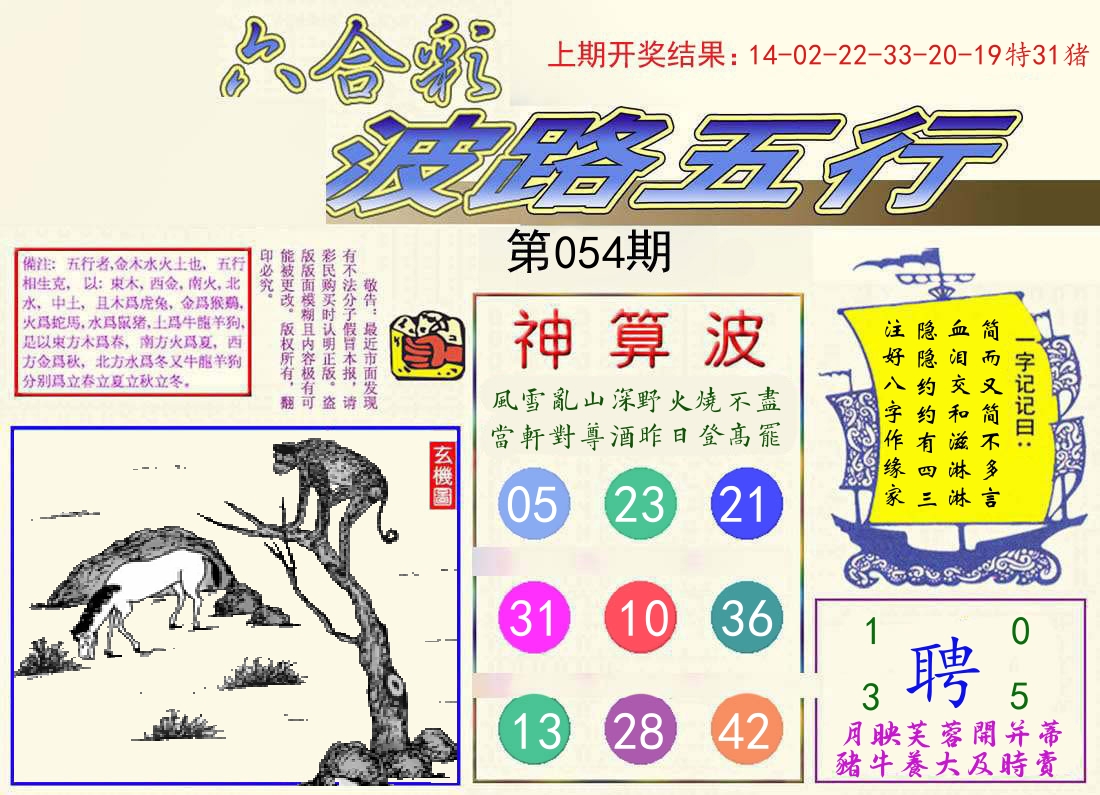 波路五行 第54期