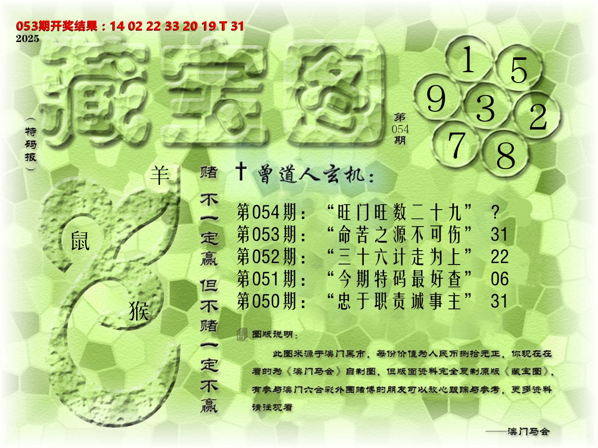 《藏宝图》 第54期