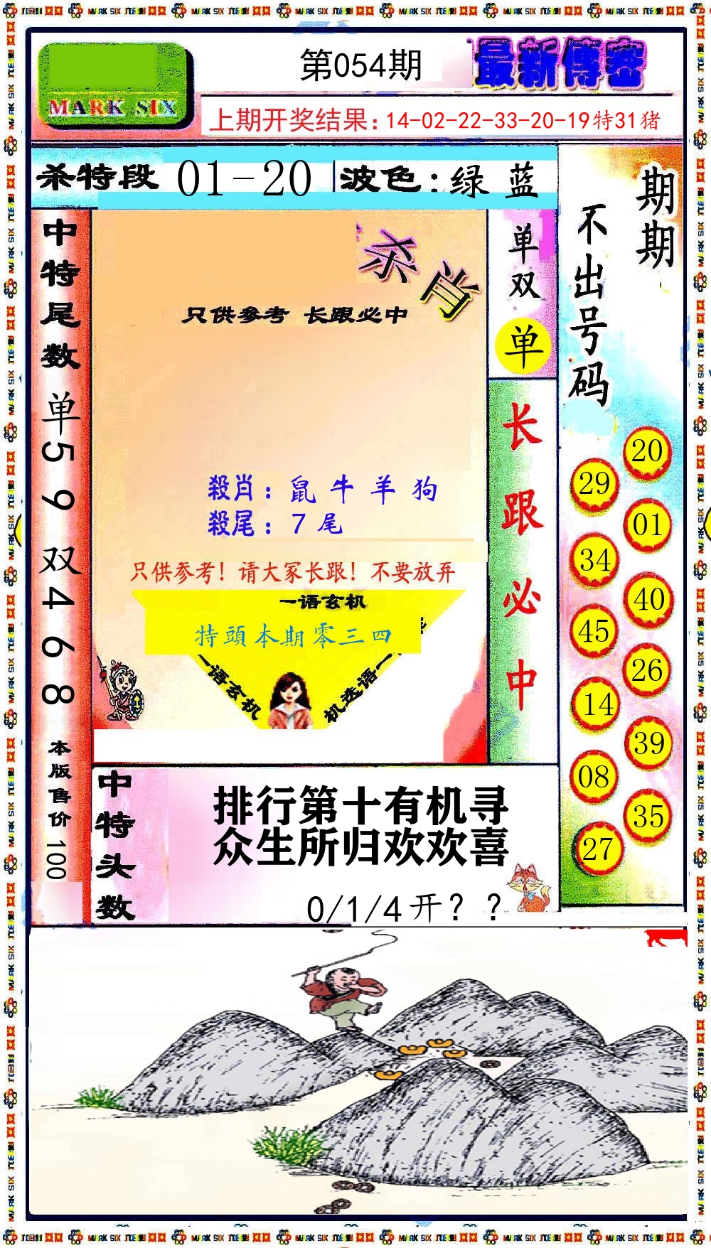 最新传密 第54期