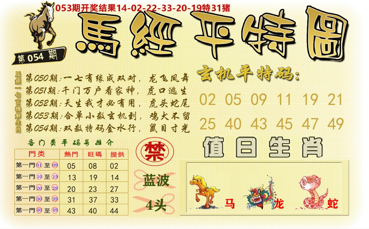 澳门平特图 第54期
