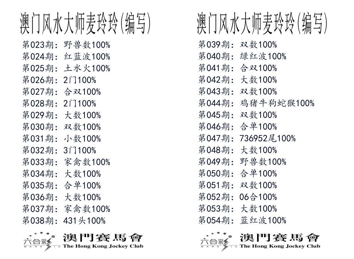 港麦大师 第54期