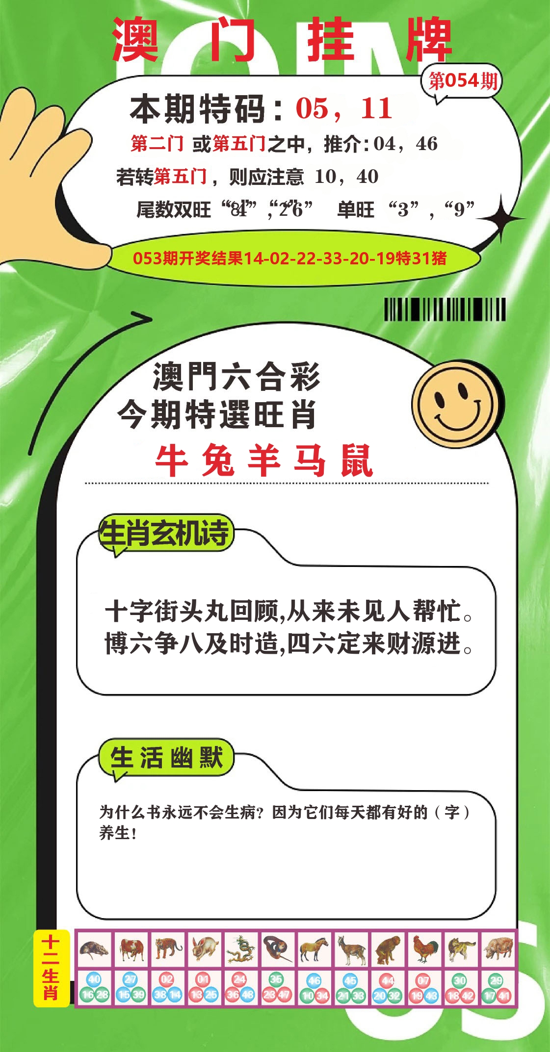 澳门赢天下B 第54期