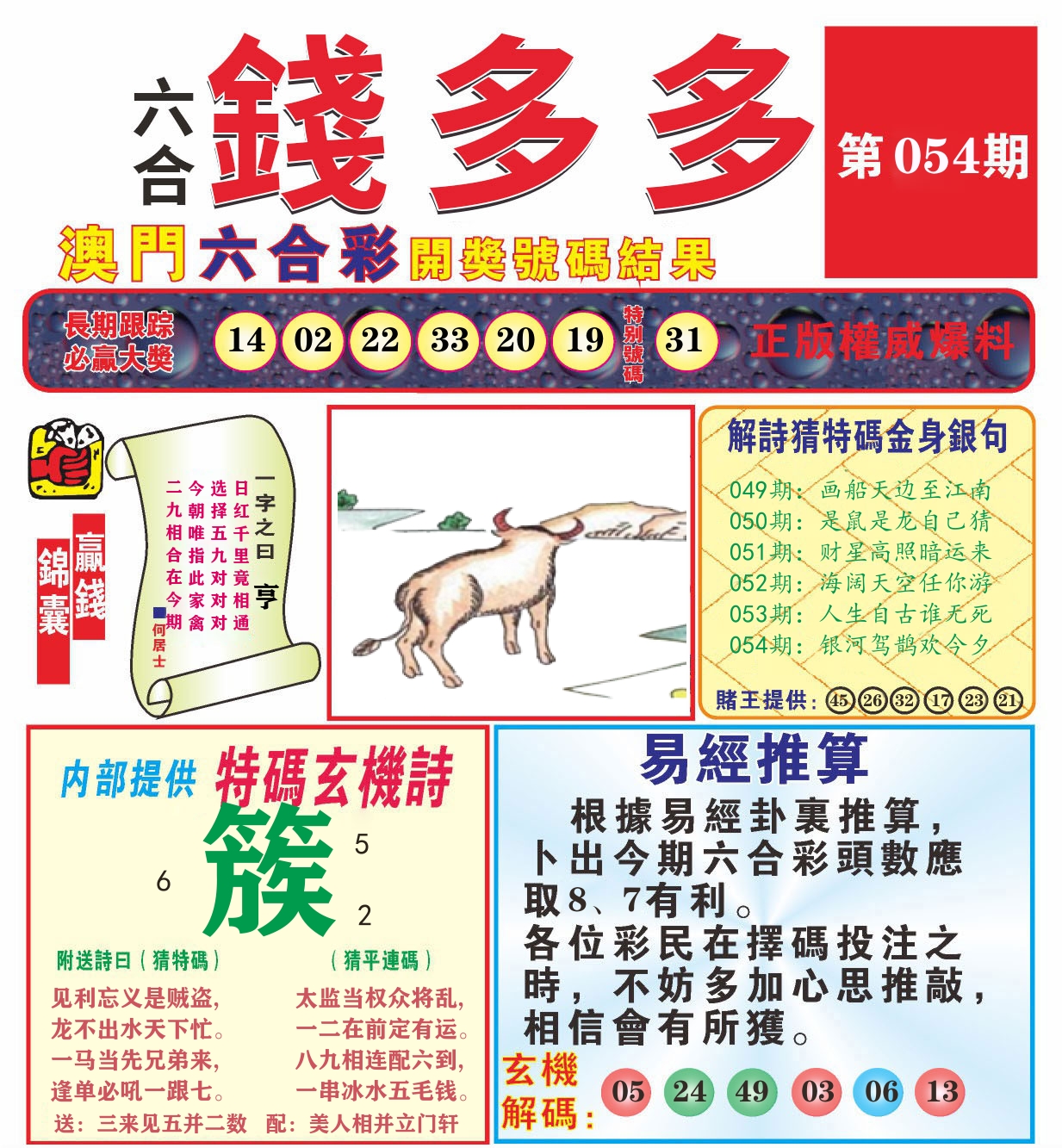 澳门钱多多B 第54期