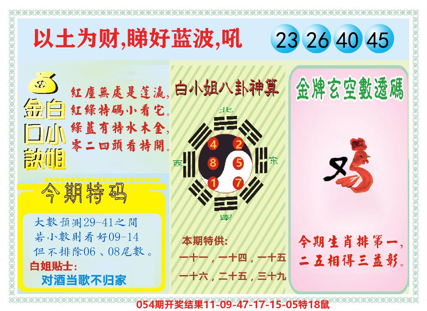 白小姐金口决 第55期