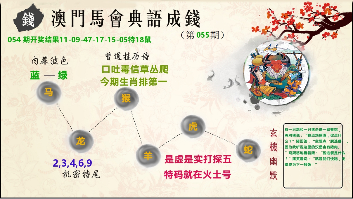 典语成钱 第55期