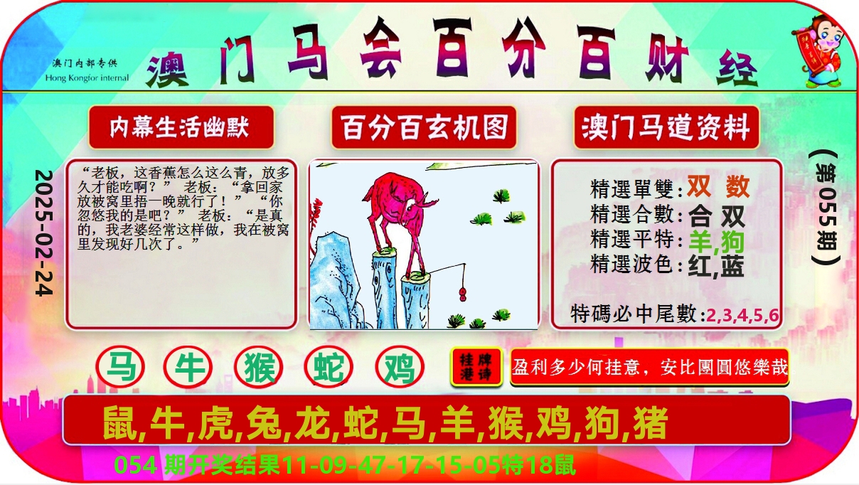 百分百财经 第55期