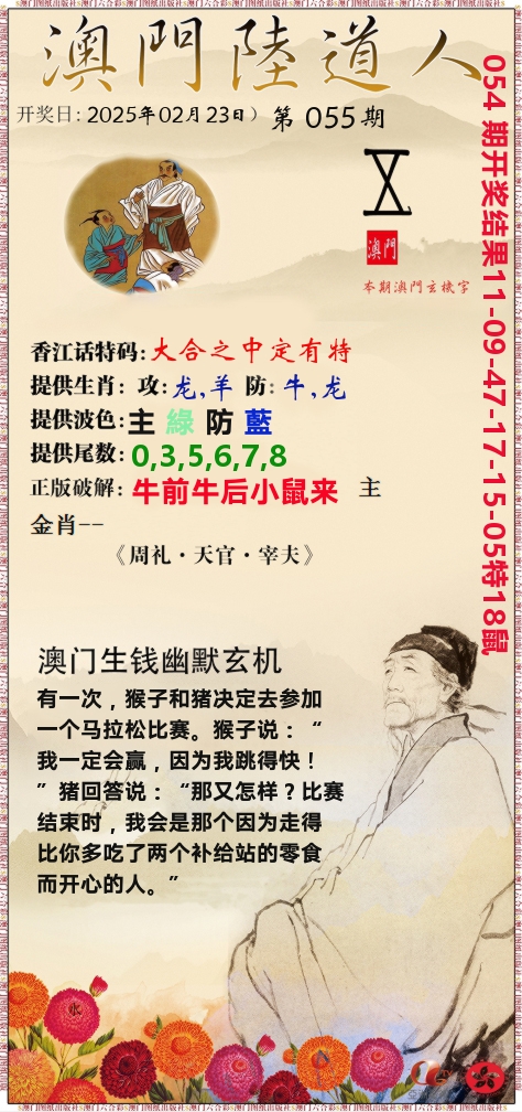 澳门陆道人 第55期