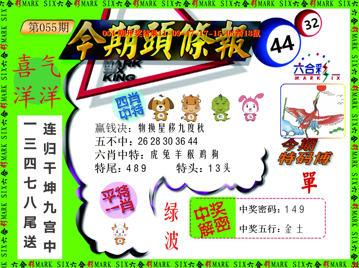 今期头条报 第55期