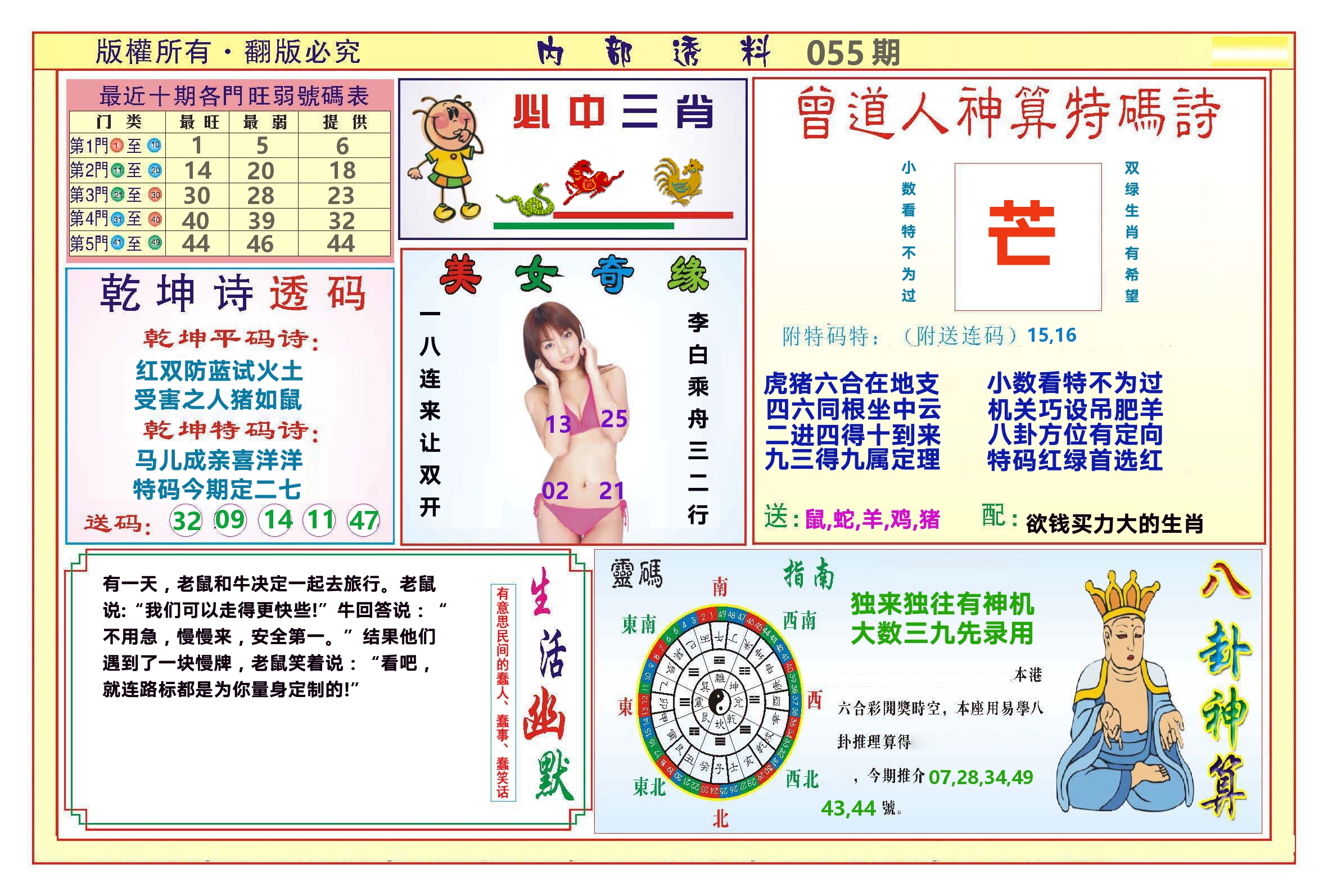 澳门内部透料B 第55期