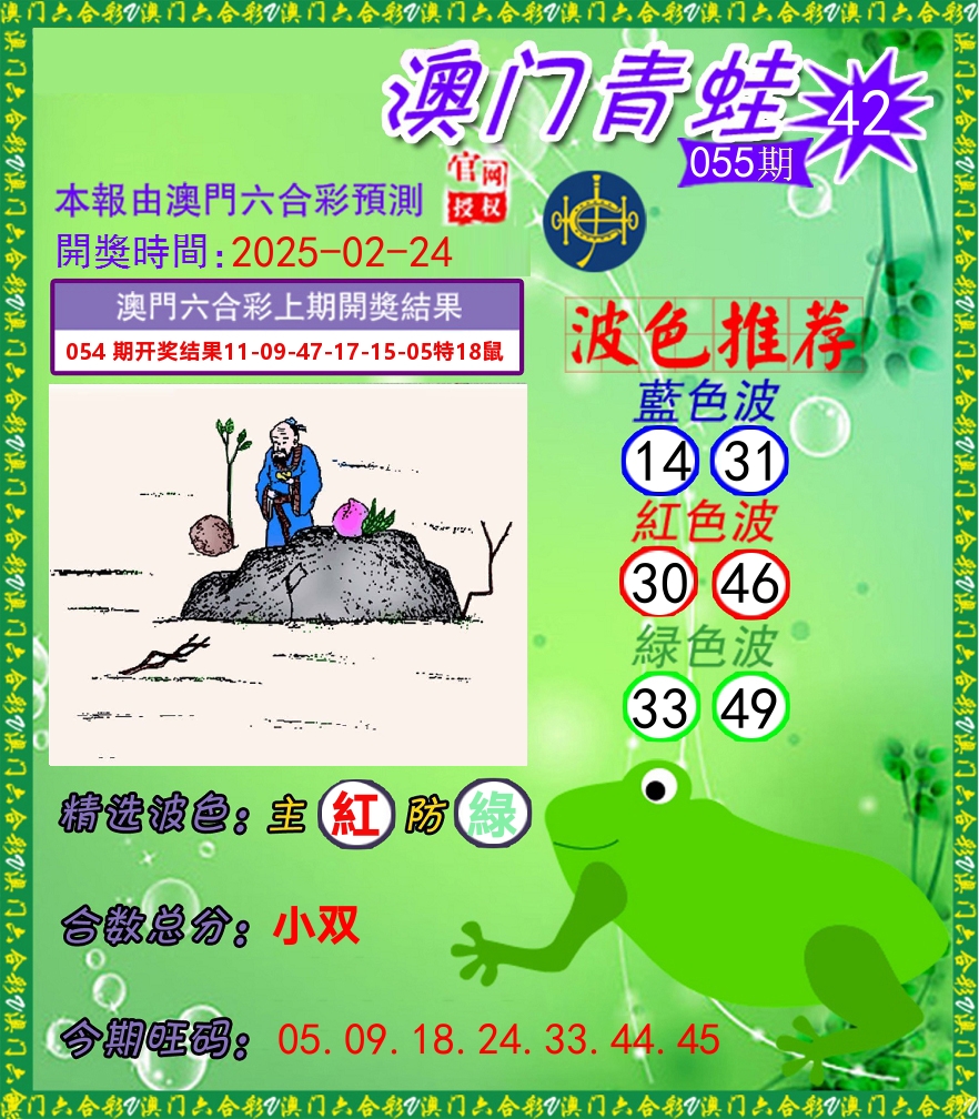 青蛙系列42 第55期