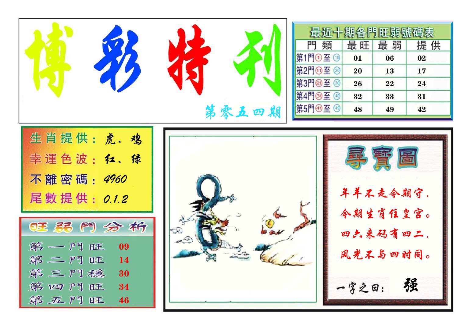博彩特刊 第55期