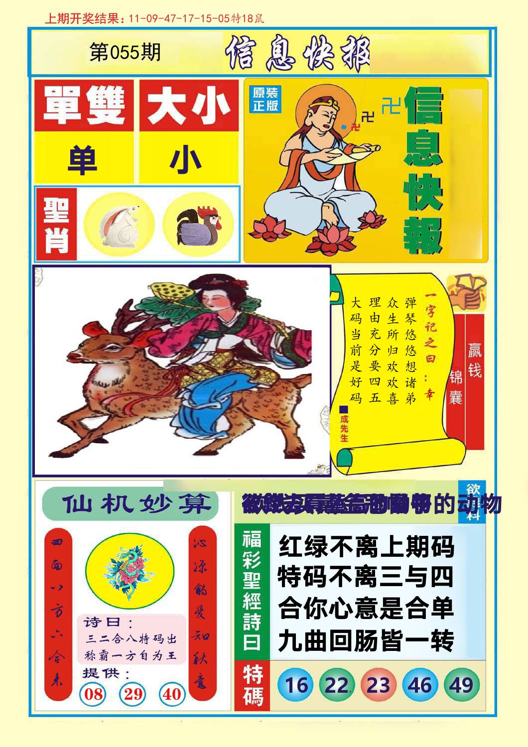 信息快报 第55期