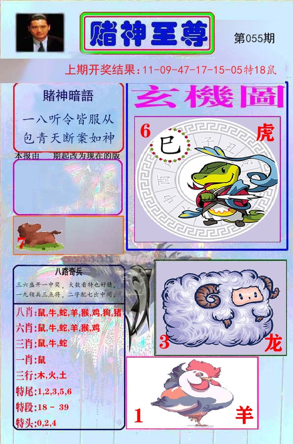赌神至尊 第55期