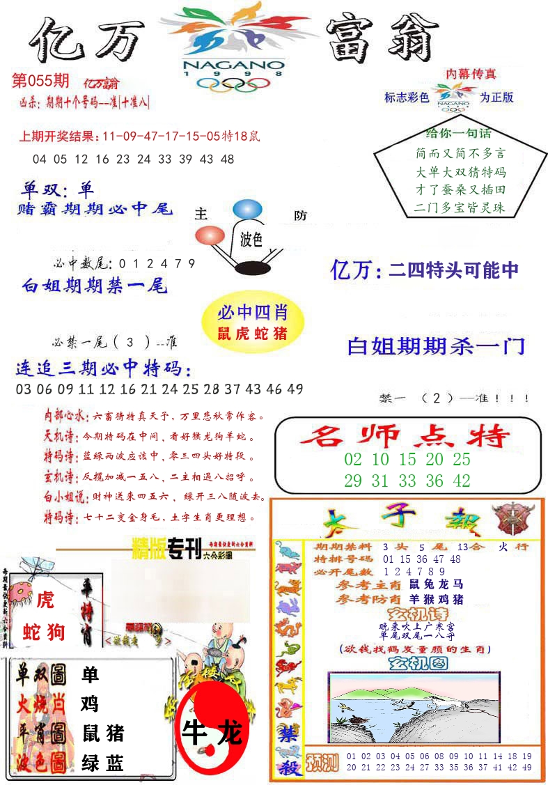 亿万富翁 第55期