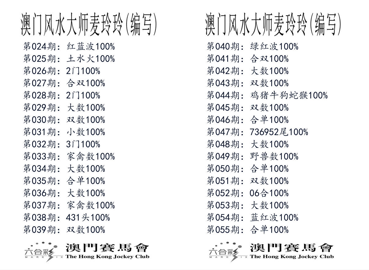 港麦大师 第55期