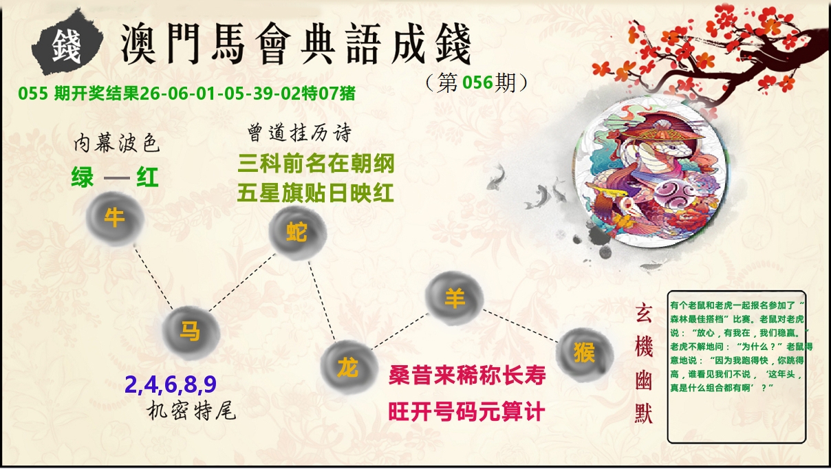 典语成钱 第56期
