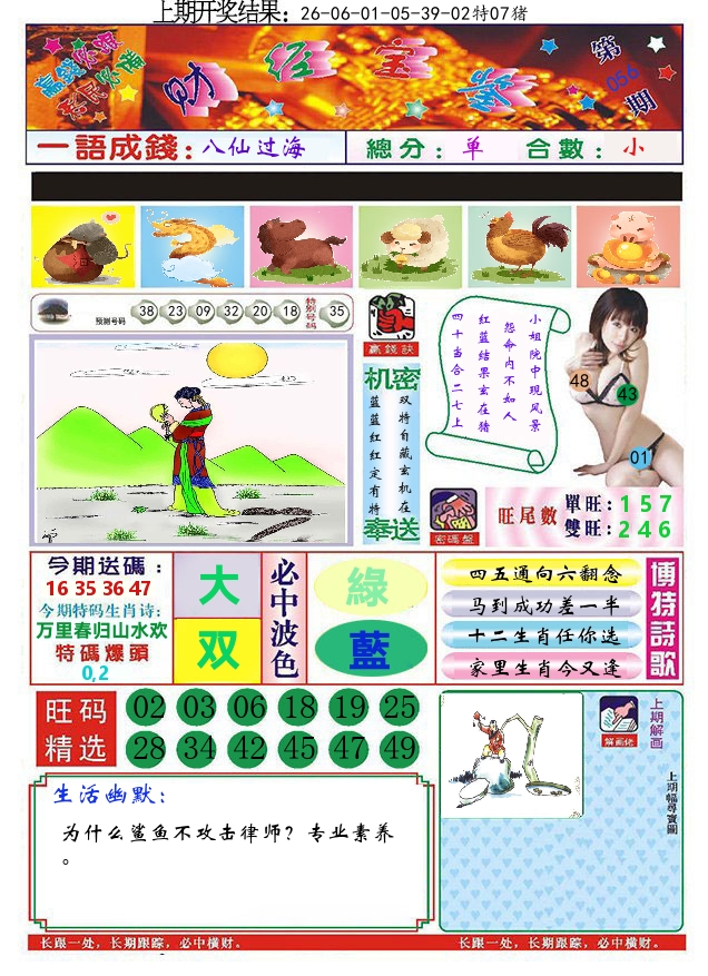 澳门财经宝鉴 第56期