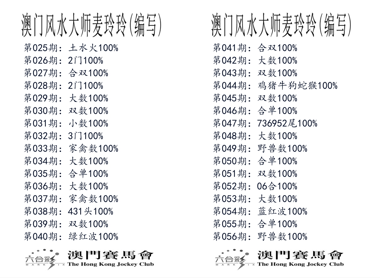 港麦大师 第56期
