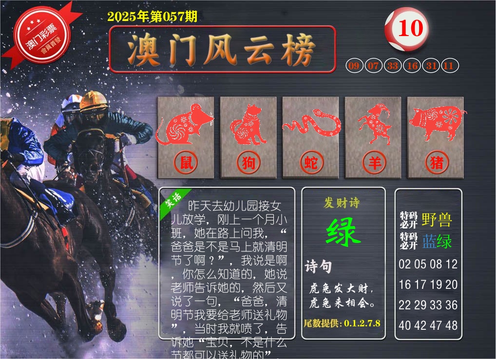 澳门风云榜 第57期