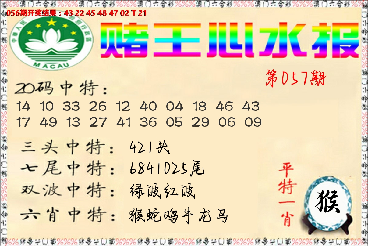 赌王心水报 第57期