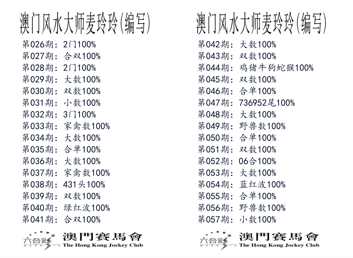 港麦大师 第57期