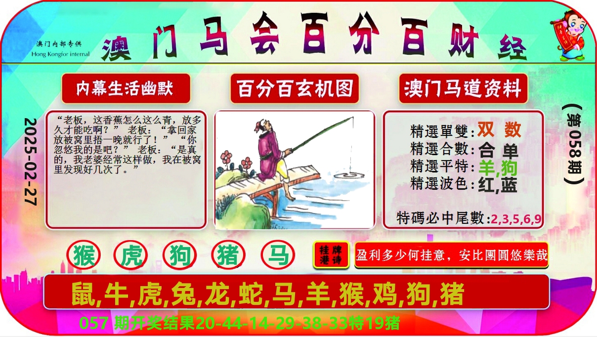 百分百财经 第58期