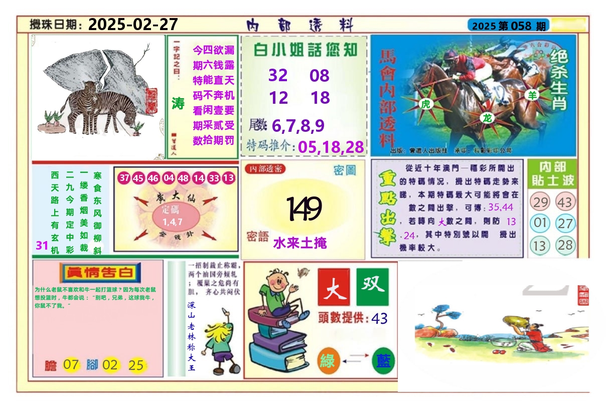 澳门内部透料A 第58期