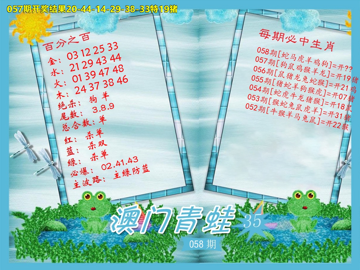 青蛙系列35 第58期