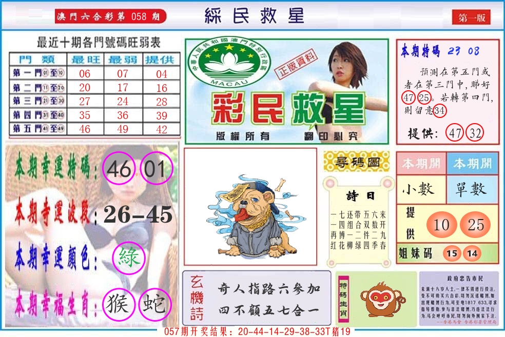 澳门彩民救星 第58期