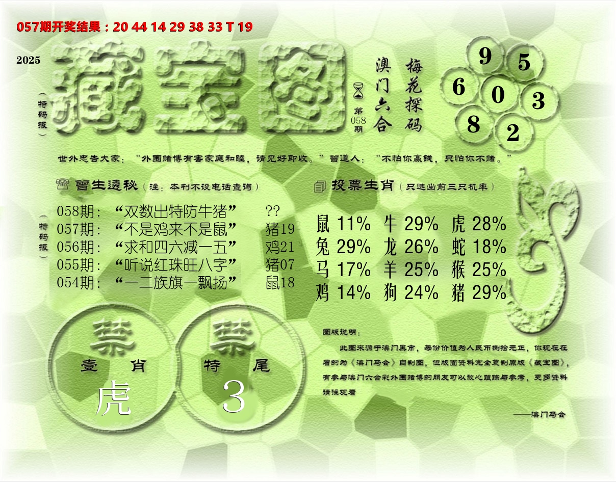 老《藏宝图》 第58期