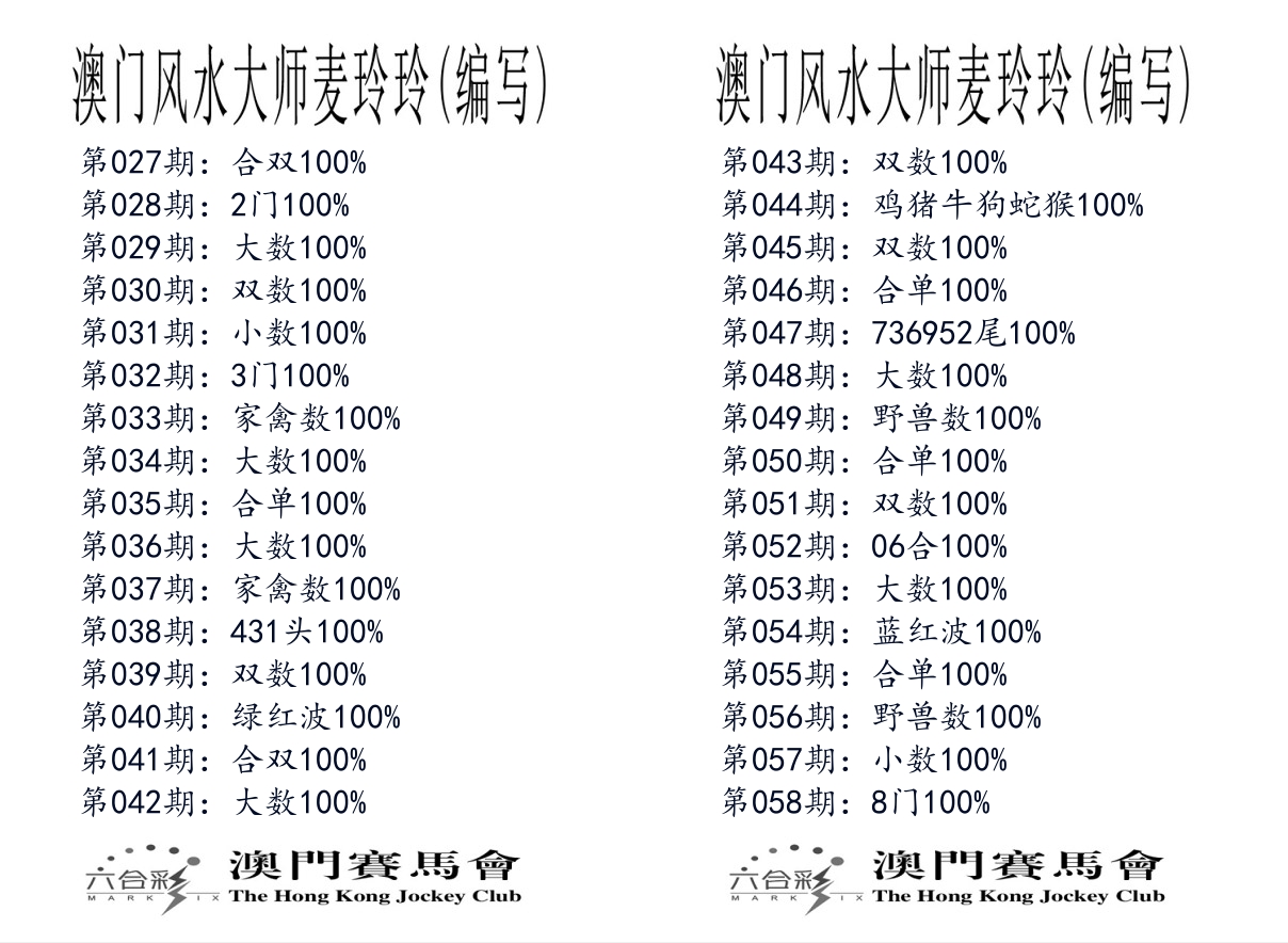 港麦大师 第58期