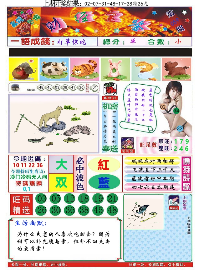 澳门财经宝鉴 第59期