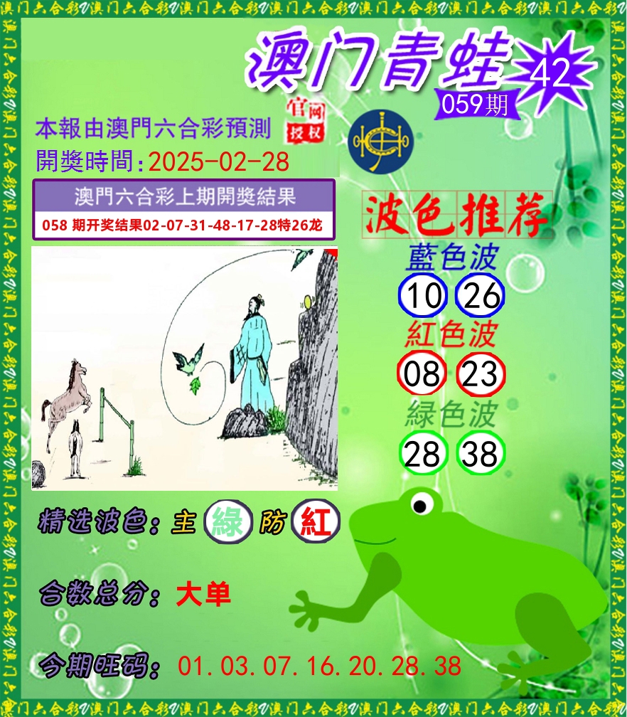 青蛙系列42 第59期