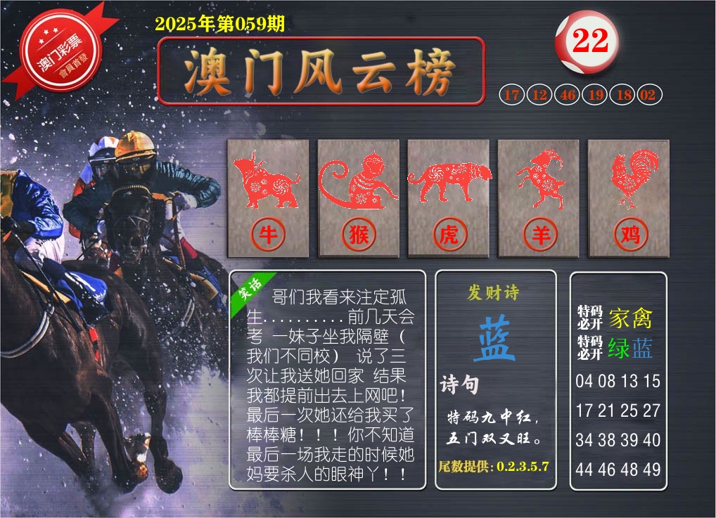 澳门风云榜 第59期