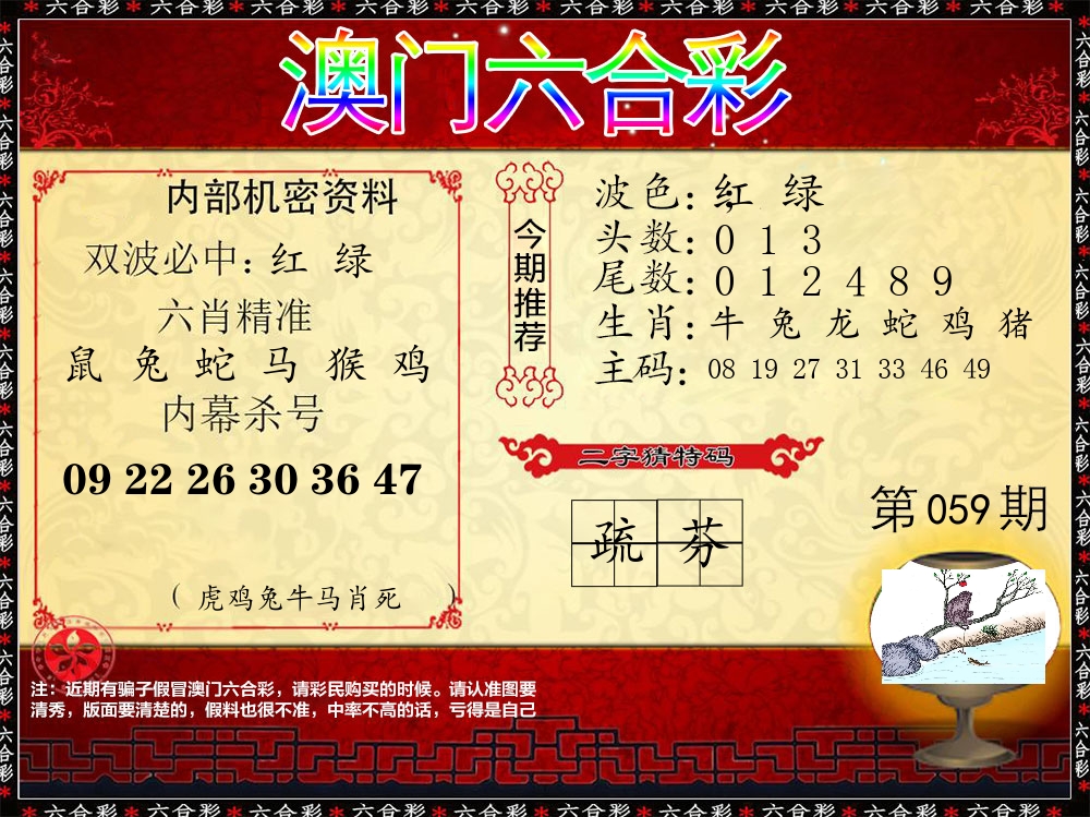 内部机密资料 第59期